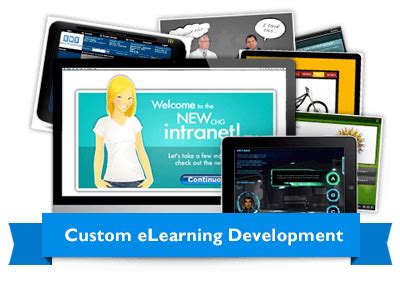 Image result for eLearning Guides