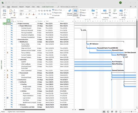 Adding Tasks in MS Project 的图像结果