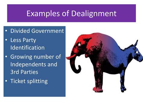 Political realignment and dealignment | PPTX