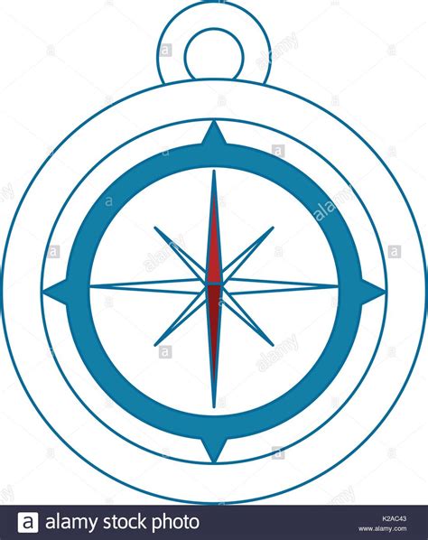 Compass 的图像结果