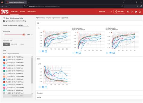 Image result for Machine Vision and Deep Learning Algorithms