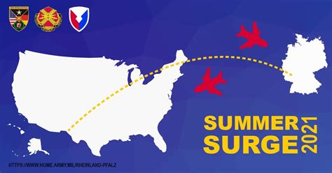 Summer Surge: USAG RP one of five garrisons in PCS spotlight | Article ...
