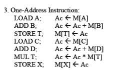 Instruction Formats - Computer Architecture and Organisation (CAO ...