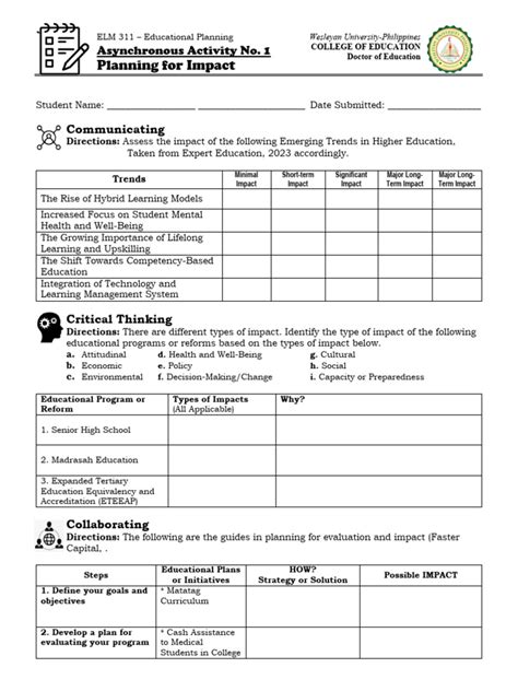 Image result for Asynchronous Learning Evaluation Form