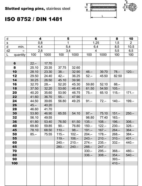 Image result for Prediction Algorithm Analysis