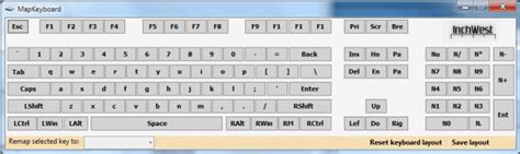Image result for Best Keyboard Remapping Software