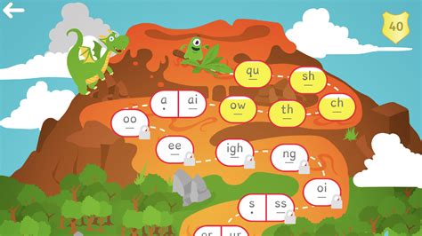 Image result for Learning to Read