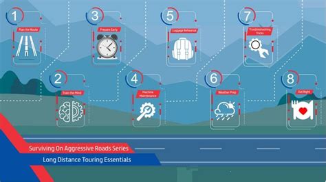 Surviving On Aggressive Roads: Tip-toeing to Safety