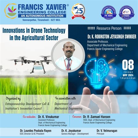 Innovations in Drone Technology in the Agricultural Sector | News ...