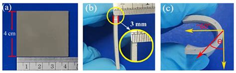 Enhancing Performance of Composite-Based Triboelectric Nanogenerators ...