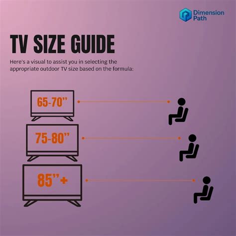 75 Inch TV Dimensions: Size, Fit, and Room Planning Tips