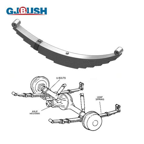 Image result for Remove Bushing From Leaf Spring