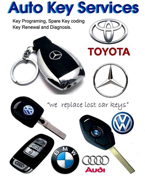 Image result for Programming Key Service