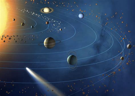 Solar System Planets In Order Images - Infoupdate.org