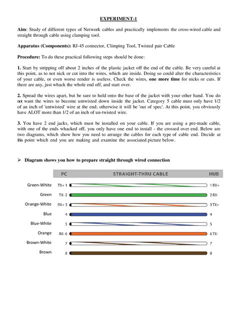 Image result for Types of Cables in Computer Network