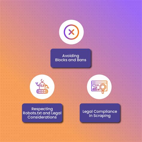What Is Gstatic.com and How To Scrape GStatic - netnut.io