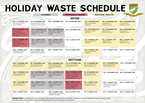 Waste Management Omaha Holiday Schedule Wasteline Where Solid - corn ...