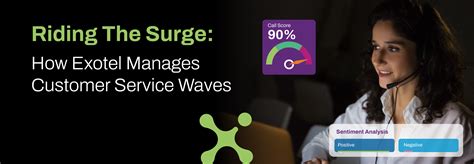 Customer Service Experience – The Good, The Bad and The Ugly | Exotel