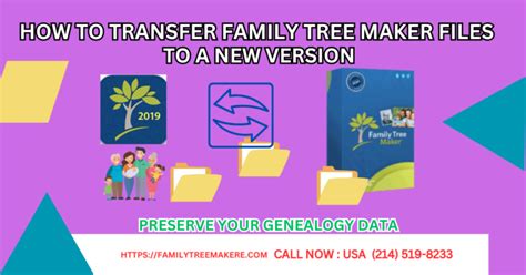 Image result for Create GEDCOM File From Ancestry