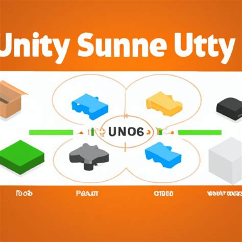 Image result for Unity Asset Extractor