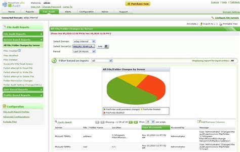 File Server Audit Software 的图像结果