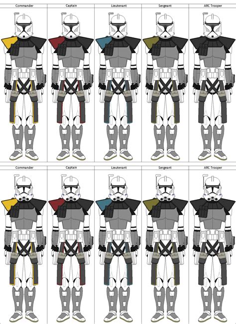 Star Wars The Clone Wars Clone Troopers Ranks