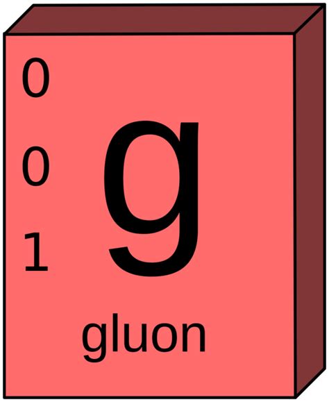 Image result for Gluon Animation