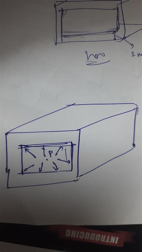 What is the hoop stress equation for a pipe with rectangular cross ...