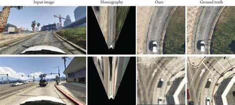 Image result for Homography Applications