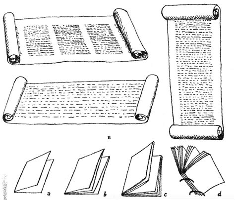 HTML Codex 的图像结果