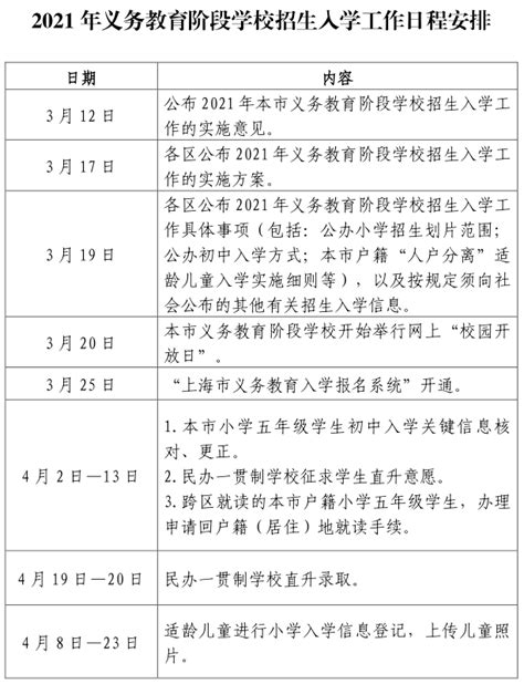 2021年深圳坪山区中小学入学材料确认清单_小升初网