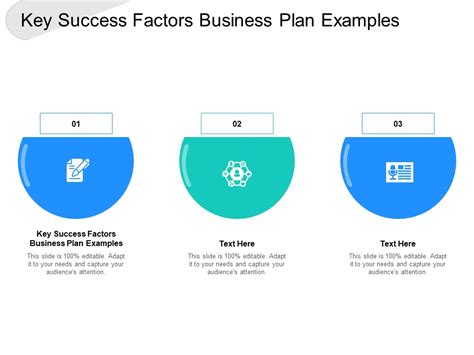 Key SuccessFactors 的图像结果