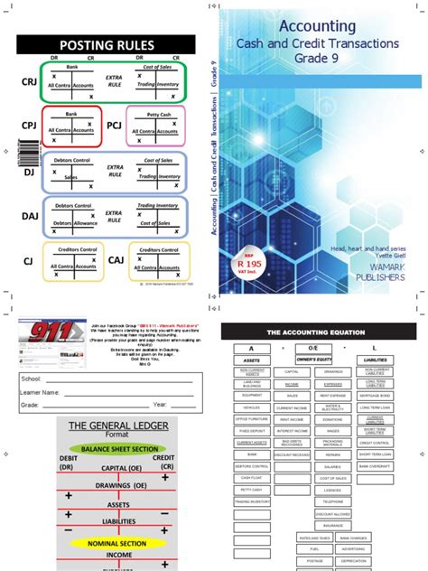 Accounting Basics Lesson 9 的图像结果