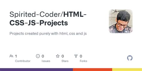 Image result for GitHub Projects HTML CSS JavaScript MongoDB