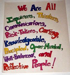 Inquiry Based Learning Quotes 的图像结果