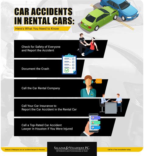 Progressive Rental Car Accident at Ryan Henderson blog