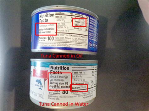 Low Sodium Tuna Salad Recipe - Tasty, Healthy Heart Recipes