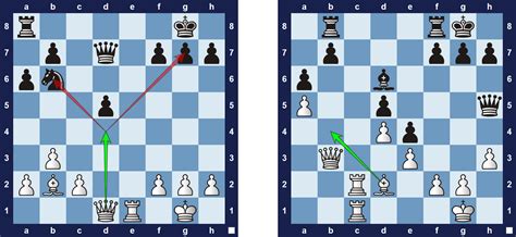 Chess Strategy 的图像结果