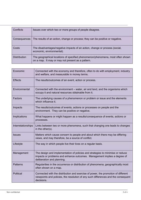 AQA Command Words | PDF
