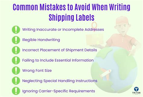 Labels for Envelope 的图像结果