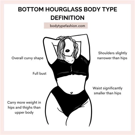 What are the different hourglass body types - Fashion for Your Body Type