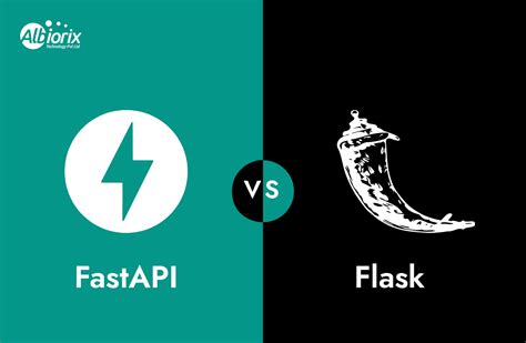 FastAPI vs Flask: Best Python API Framework Comparison
