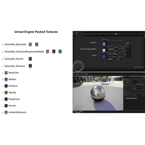 Image result for Unreal Engine Texture Editor