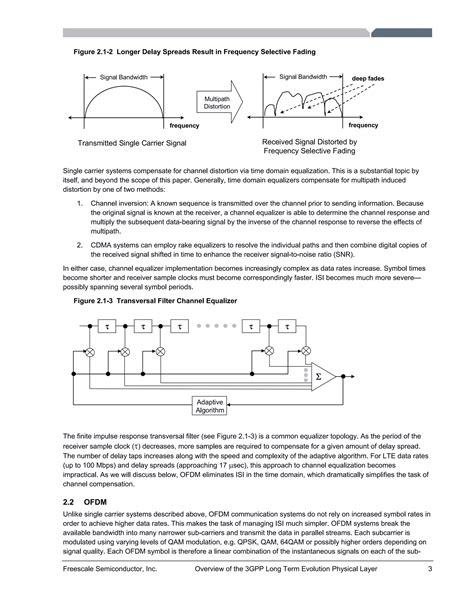 4G LTE Basics 的图像结果
