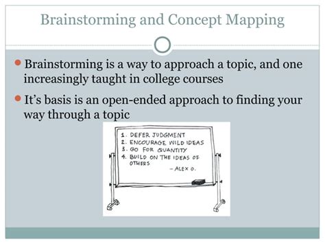 Brainstorming Concept Map Example 的图像结果