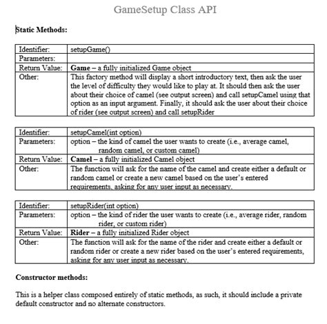 Image result for Java Netbeans API