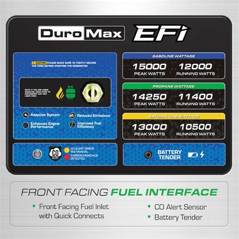 DuroMax EFI Tri Fuel 15000 Starting / 12000 Running Watt Gasoline ...