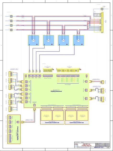 Image result for Foot Well Module Coding with Snap-on
