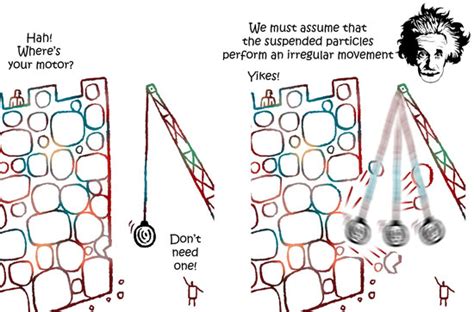 The Physics of Entropic Pulling: A Novel Model for the Hsp70 Motor ...