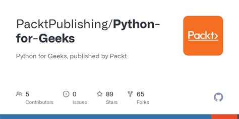 Geeks for Geeks Python 的图像结果